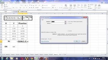 Trapezoidal Equation by excel
