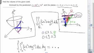 Math253 Lecture 4/7/2016