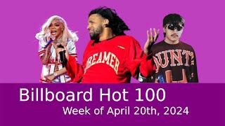 Billboard Hot 100 | Week of April 20th, 2024