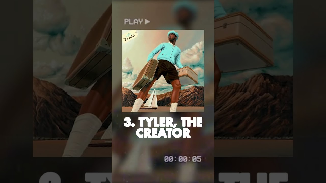 Top 20 Rappers of the 2020s (so far)