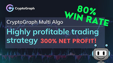 Highly Profitable BOT Strategy On TradingView | CryptoGraph Multi Algo