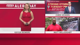 ALERT DAY for threat of strong to severe storms Tuesday | WTOL 11 Weather team coverage