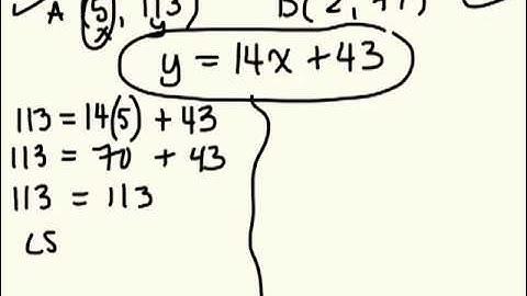 How to use points to Determine the equation of a line 5.4 gr 9 academic