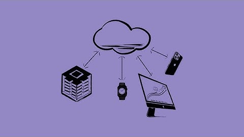 Régler les permaliens dans Wordpress