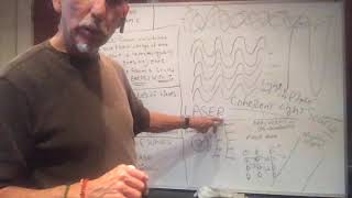 LECTURE # 30 WAVES PART I