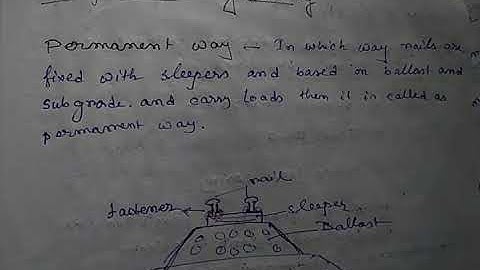 Permanent way of railway