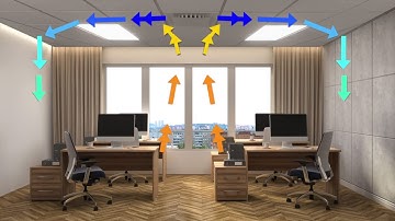 Softaire Diffusers - How it works