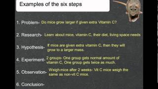 SCI - Steps of the Scientific Method