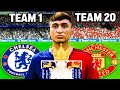 I won the premier league with every club full movie