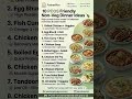 25 Easy PCOS Friendly Dinner Ideas | High Protein Indian Veg & Non-Veg Meals #onlinenutritionist #fy
