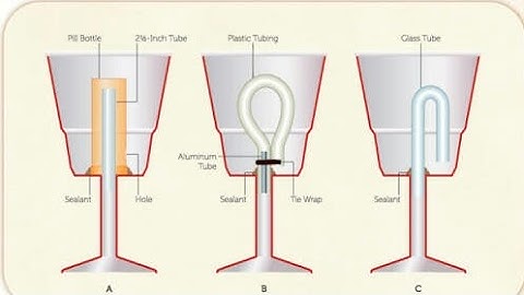 나만의 피타고라스 컵 만들기 | DIY 탐욕스러운 컵