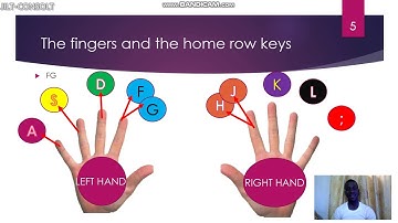 Home row keys Basic 1 computing