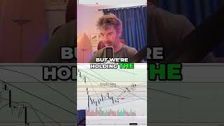 Cracking the Nasdaq: Dips, Shorts, and Top Stocks