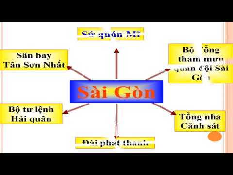Thứ ba ngày 14 tháng 04 năm 2020 Lịch sử: Sấm sét đêm giao thừa.