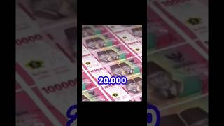 mentri keuangan seput rupiah #tembus 20.000