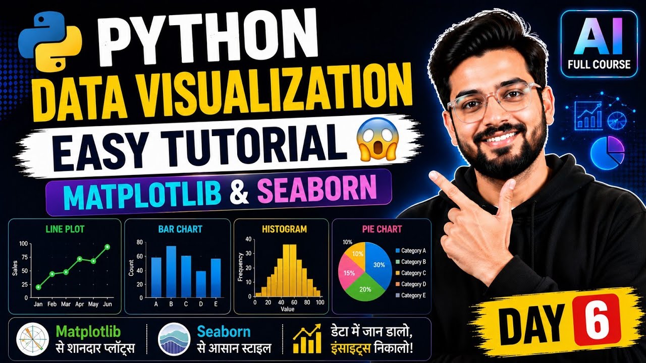 🔥 Python Data Visualization Easy Tutorial 😱 | Matplotlib & Seaborn Day ...