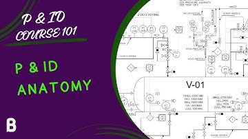 04 Anatomy of P&IDs - P&ID Course 101