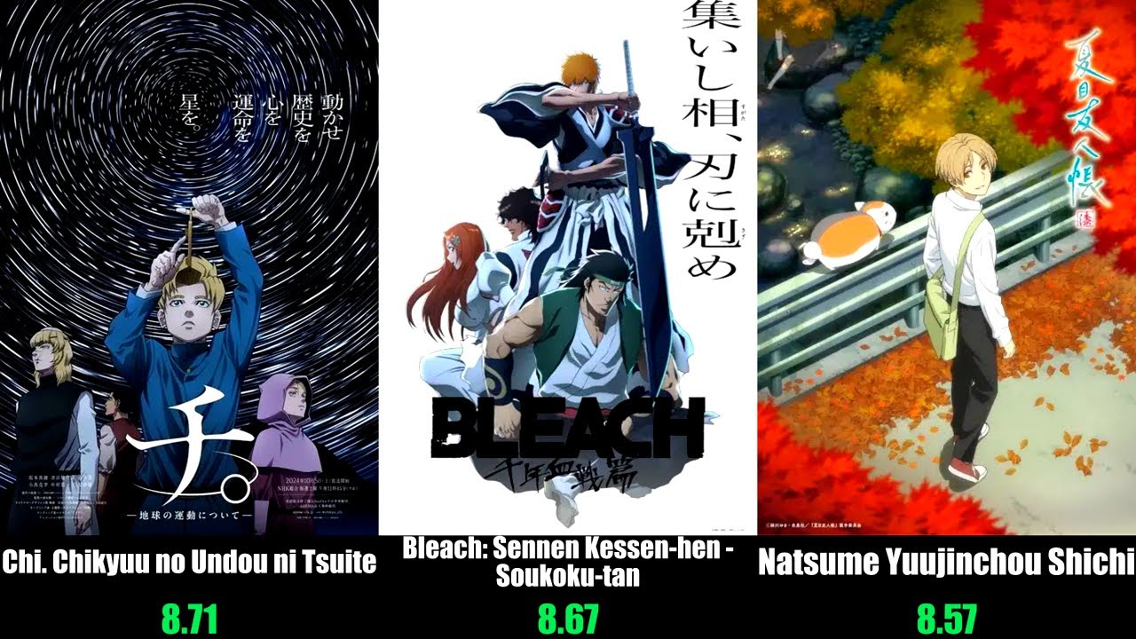 Top 50 Fall 2024 Anime – The Best of the Season