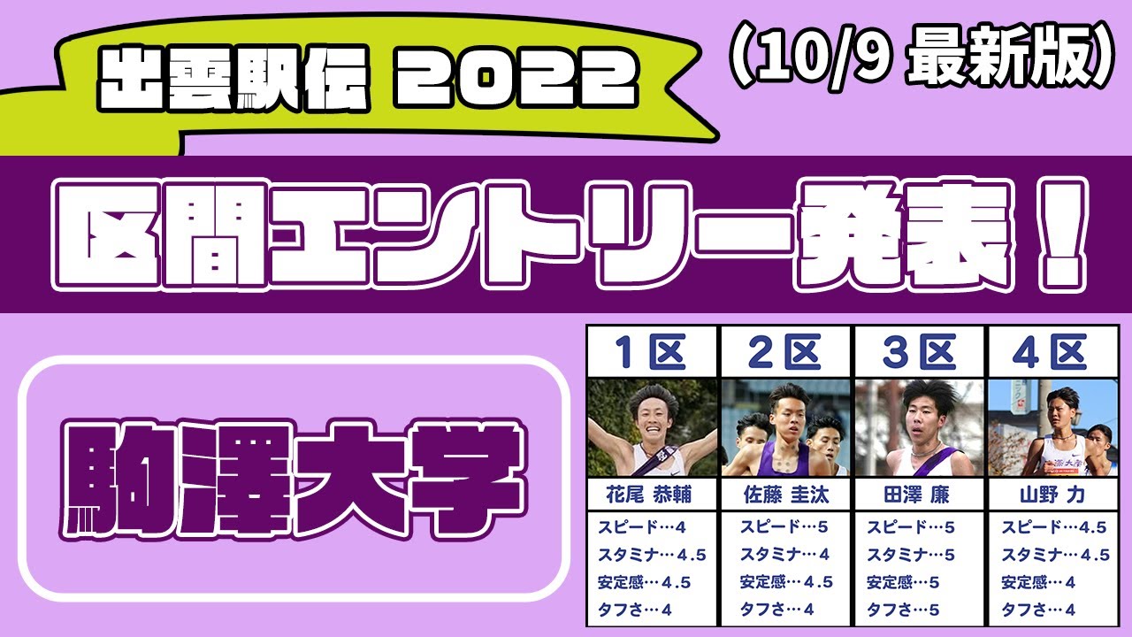 10 9発表 出雲駅伝22の駒澤大学のオーダーと評価 Youtube