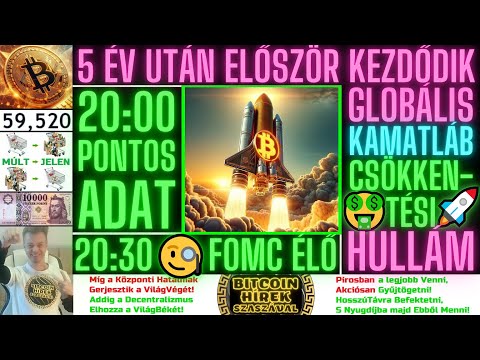 Bitcoin Hírek (2370) - 5 Év Után Először Kezdődik Globális KamatLáb Csökkentési Hullám