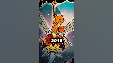 Evolution of Petey The Cat (2012-2024) #shorts