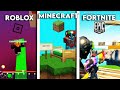 Playing Every Type Of Bedwars