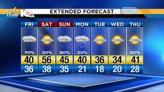 Jonathan's March 1, 2019 morning forecast