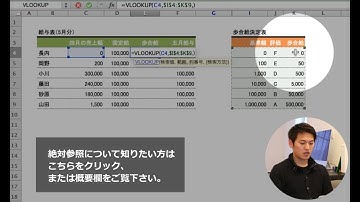 Excel VLOOKUPの検索方法（完全一致、近似一致）の違いをマスターしよう！