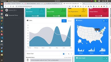 Tutorial 5:Remove extra menues and things admin lte | Student management system Laravel