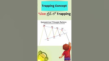 Scalping Trading Strategy Telugu | Trapping Concept