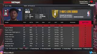 NBA 2K24 - Minnesota Timberwolves Rebuild