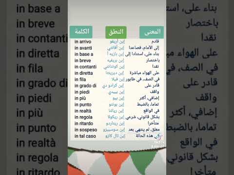 تعلم اللغة الإيطالية للمبتدئين