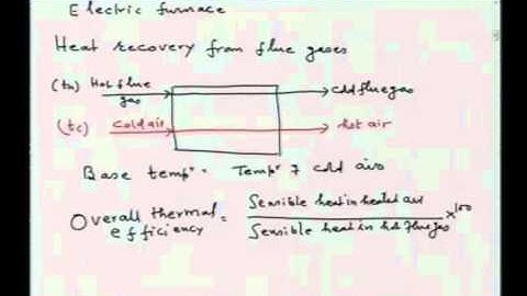 Mod-01 Lec-18 Heat Utilization in furnaces, energy flow diagrams