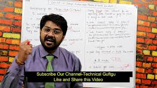 Setup Kubernetes Master and Worker Node on AWS-Hindi/Urdu |Lec-47  |Install Kubernetes step by step