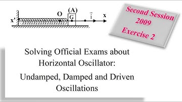 Session 45 -Physics for G12(LS/GS)- Solving Exercise about Free & Driven Oscillations by M. Hammoud