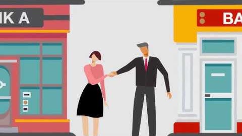 PwC Customer Experience