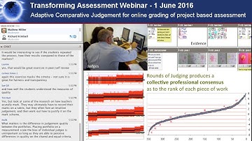Adaptive Comparative Judgement for online grading of project-based assessment