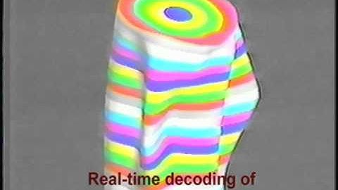 1984 - Ikonas/Adage programmable graphics processor - Real-time video decoding