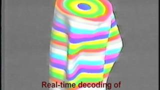 1984 - Ikonas/Adage programmable graphics processor - Real-time video decoding