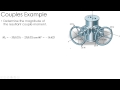 Statics Example: Couples 2