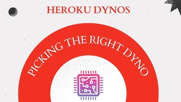 Learn to Code | Heroku Dynos | Options available and picking the right dyno for your application