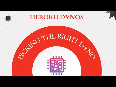 Video: Ce este un dyno Heroku?
