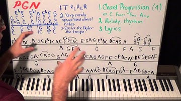 Piano Lessons Gone NUTS!  Video 2 How To Play 4 Against 3