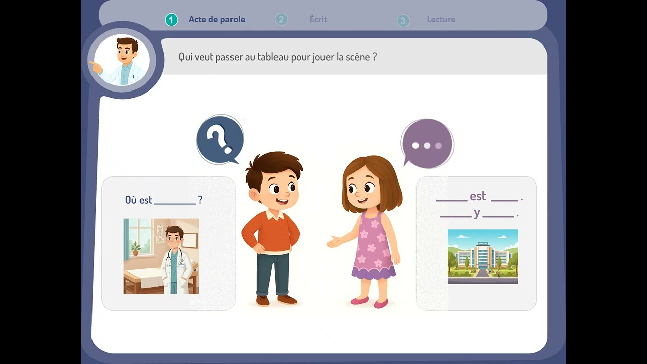 حصه اللغه الفرنسيه الاسبوع الثالث الحصه الثانيه المستوى السادس ابتدائي المدرسه الرائدة