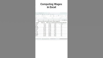 Excel: Compute Wages by multiplying time with hourly rate #shorts #microsoft #excel #hindi #tutorial