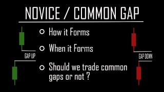 Novice / Common Gap | What is Gap up & Gap down opening