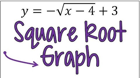 Graphing a Square Root Equation with a Negative