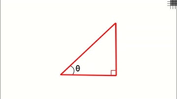 Trigonometry in Architecture