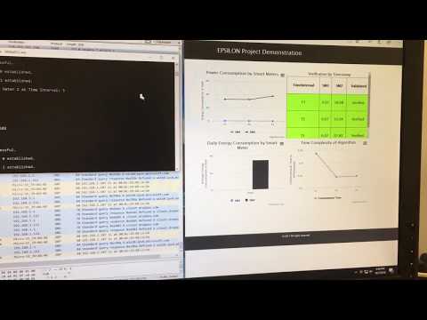 DEMO MITM Packet Manipulation on the fly
