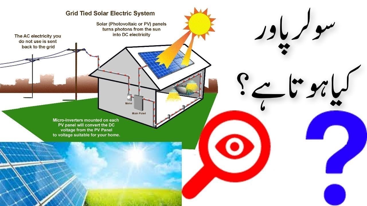 solar energy essay in urdu